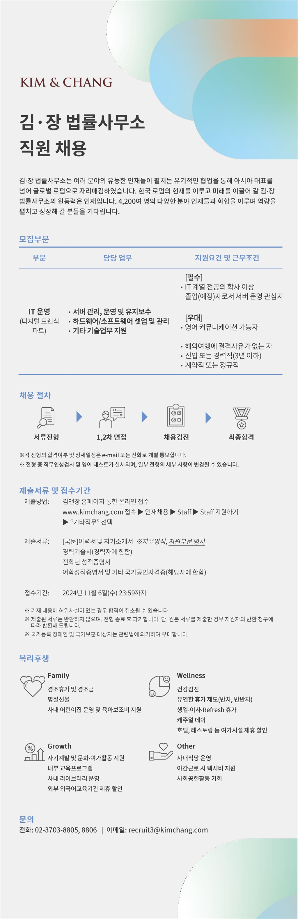Contents image